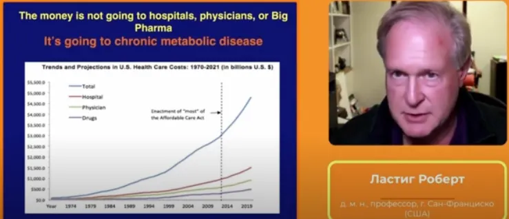 скриншот из видео-лекции Роберта Ластига 2.03.23 на симпозиуме НИЦ "Здоровое питание".